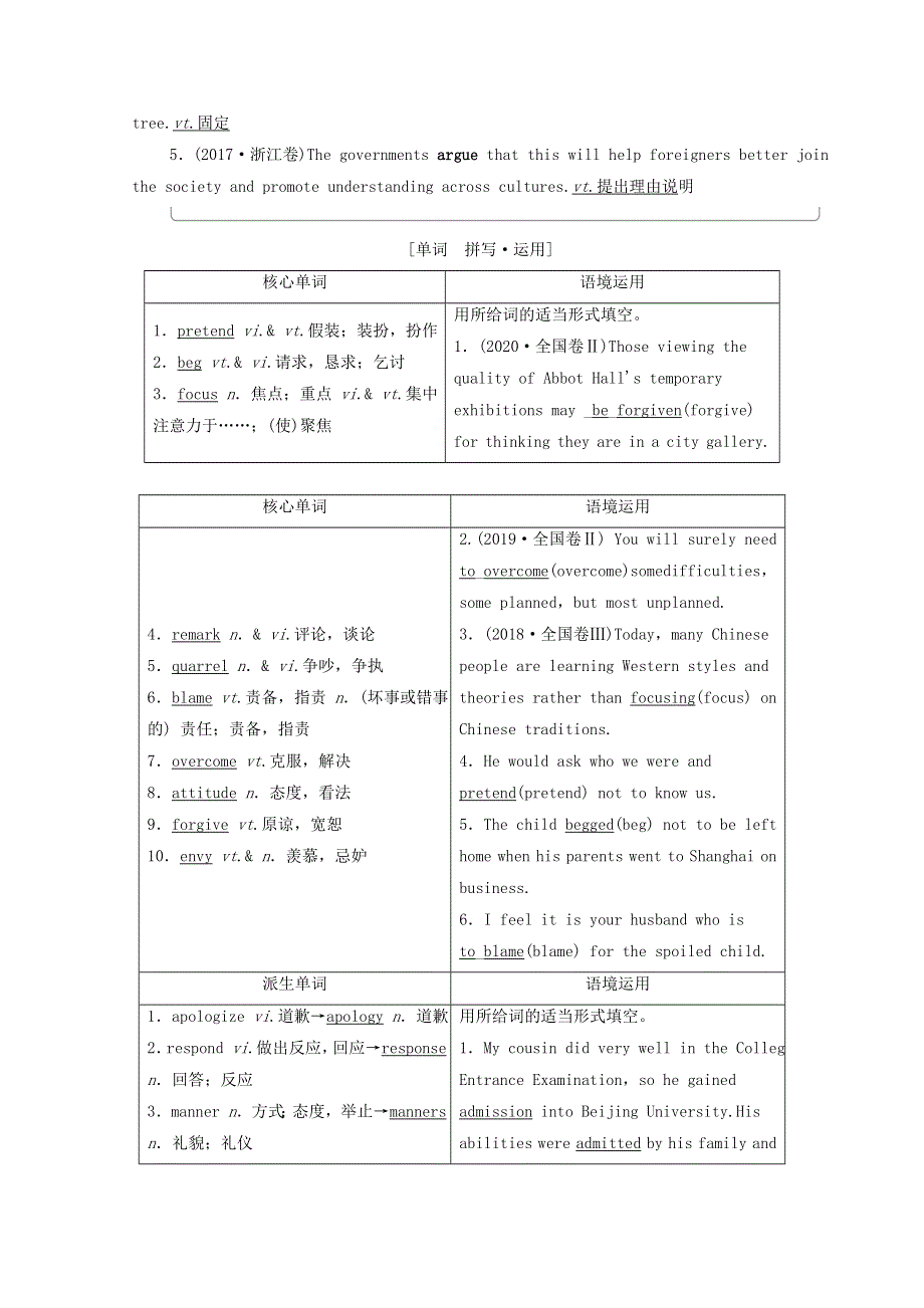 2020-2021学年牛津译林版高中英语必修5教案：UNIT1 GETTING ALONG WITH OTHERS WORD版含解析.doc_第2页