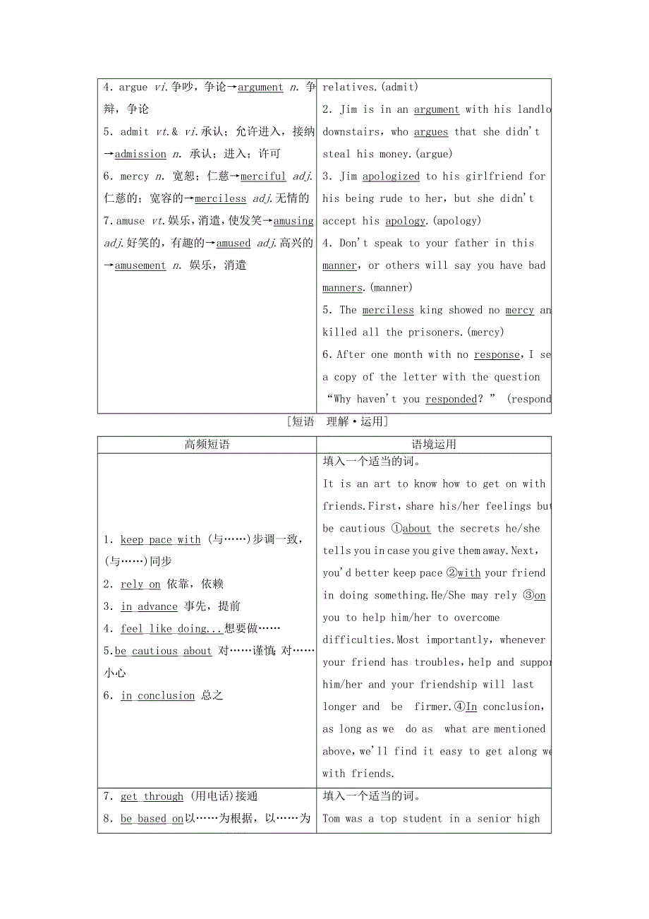 2020-2021学年牛津译林版高中英语必修5教案：UNIT1 GETTING ALONG WITH OTHERS WORD版含解析.doc_第3页