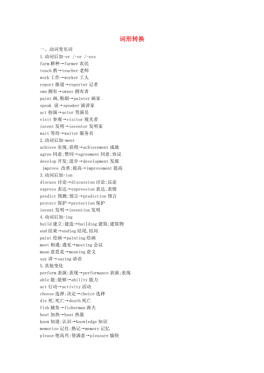 2020中考英语复习词形转换测试人教新目标版.doc_第1页