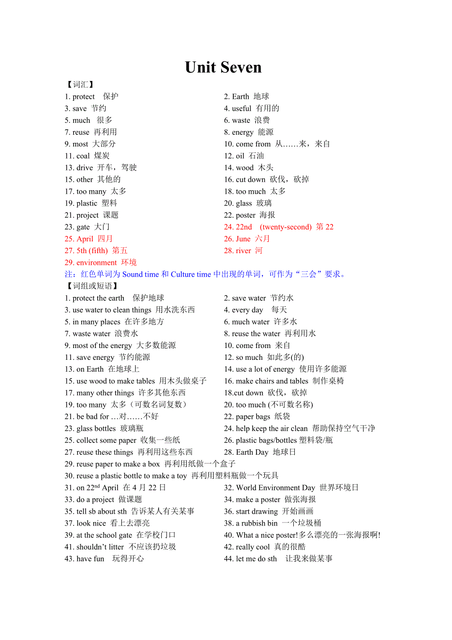 六年级上册英语试题Unit7 Protect the Earth 知识整理与单元检测 译林版.doc_第1页