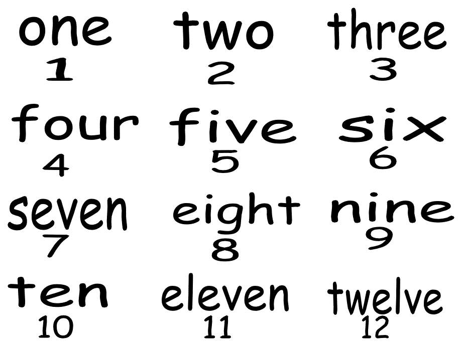 四年级上册英语课件-Unit 4My day1_广东开心英语.ppt_第2页