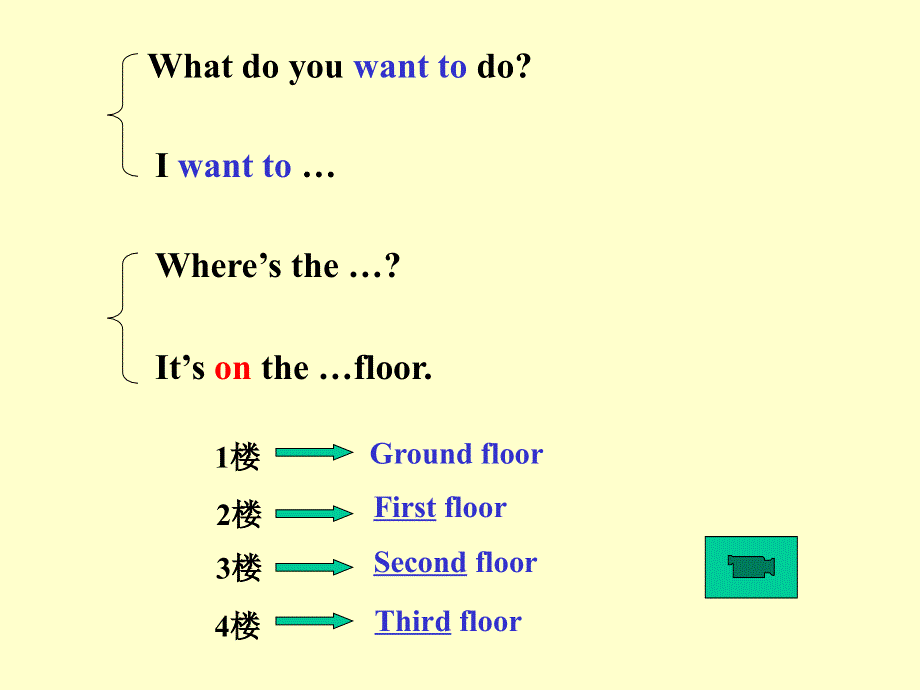 四年级上册英语课件-Unit 6 At the mall_深港朗文版.ppt_第2页