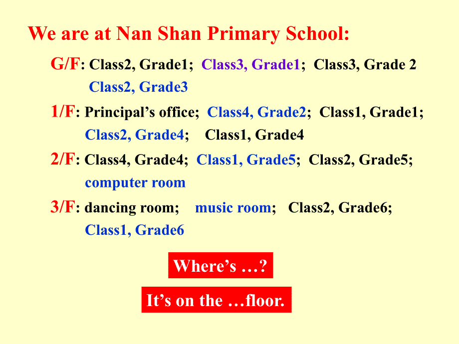 四年级上册英语课件-Unit 6 At the mall_深港朗文版.ppt_第3页