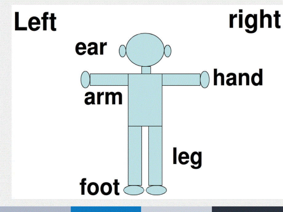 四年级上册英语课件-Unit 6Turn right1_湘少版.ppt_第3页