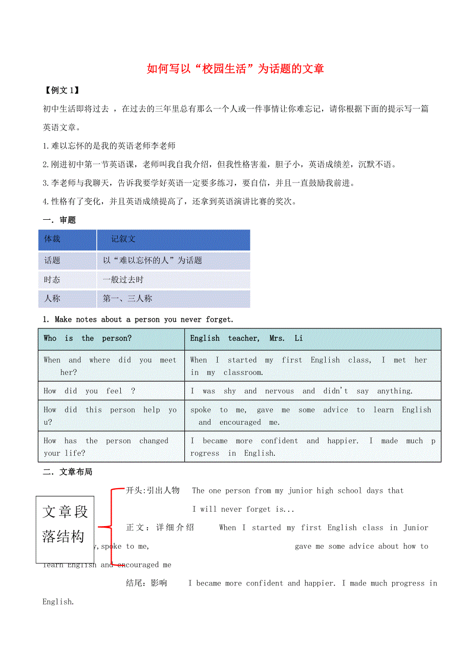 2020九年级英语全册书面表达专项突破Unit14IremembermeetingallofyouinGrade7如何写以“校园生活”为话题的文章素材新版人教新目标版20200406278.doc_第1页