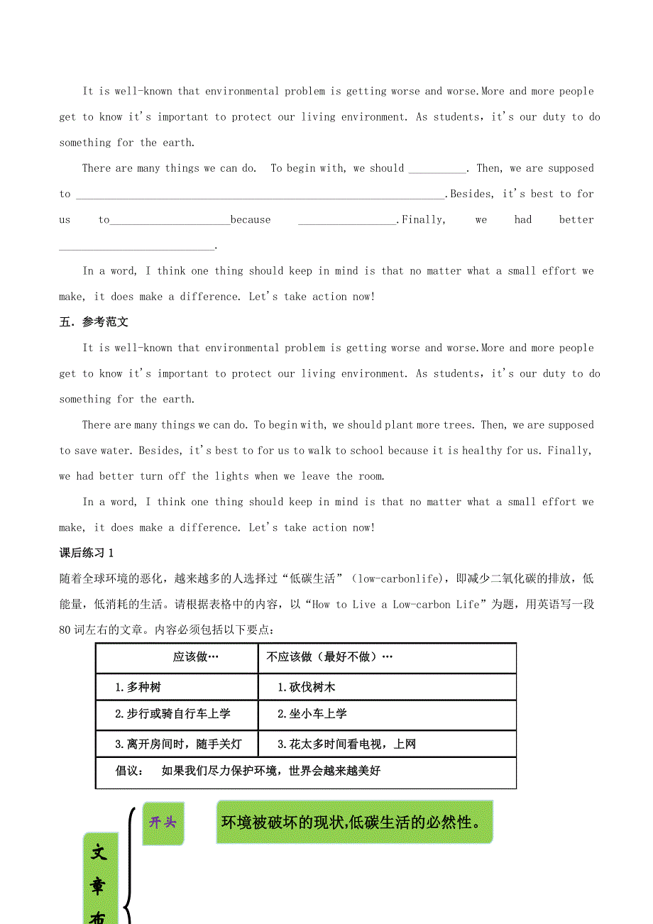 2020九年级英语全册书面表达专项突破Unit13We’retryingtosavetheearth如何写以“保护环境”为话题的文章素材新版人教新目标版.doc_第3页