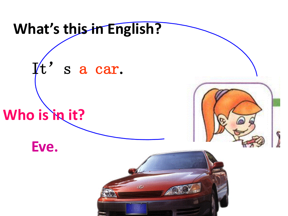 四年级上册英语课件-What’s this in English（1）_科普版（三起）.ppt_第3页