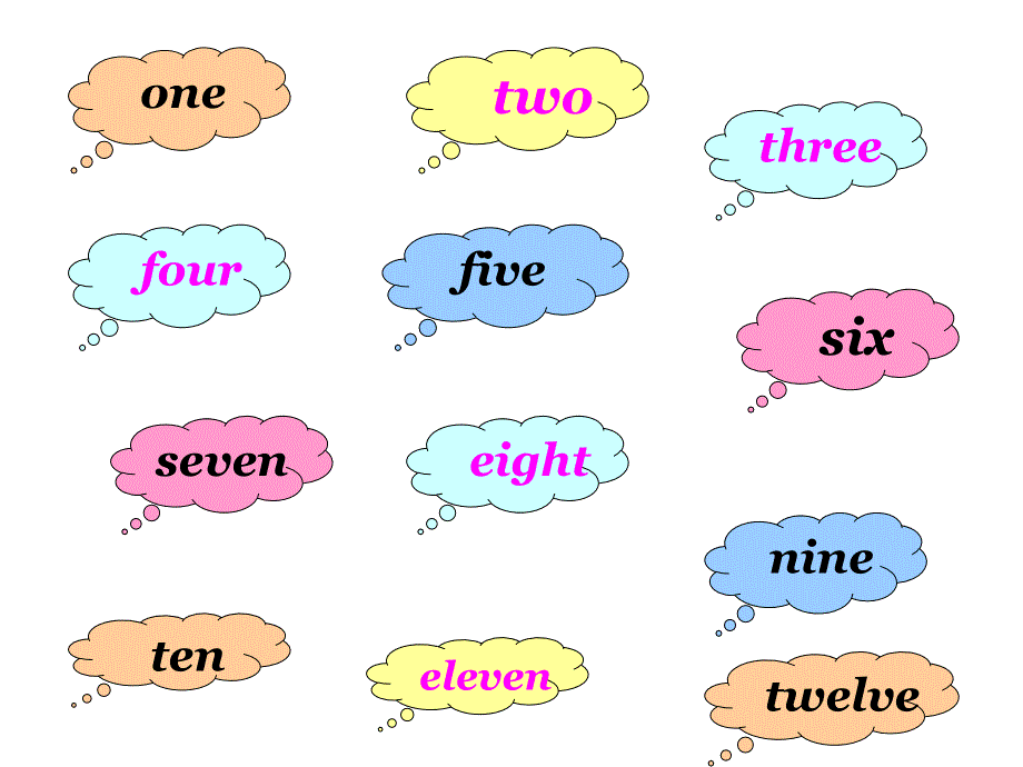 四年级上册英语课件－Lesson 8《What’s the time》｜科普版（三起）(共19张PPT).ppt_第3页