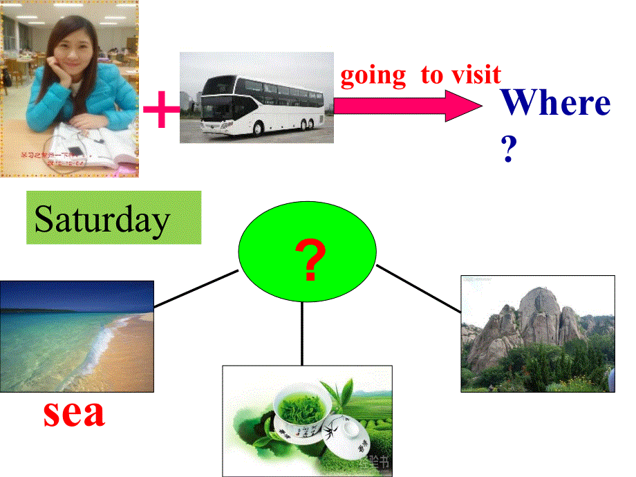 四年级上册英语课件－M8U1 We are going to visit Hainan｜外研社（三起） (共47张PPT).ppt_第3页