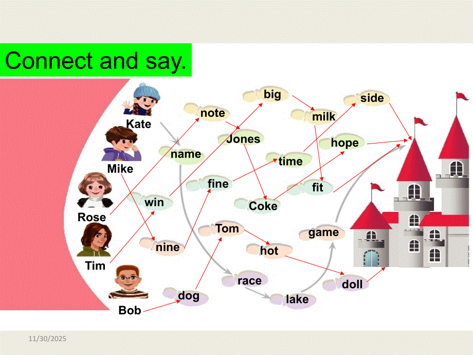 四年级上册英语课件－Recycle1Who can read it_｜人教(PEP)(2014秋) (共8张PPT).ppt_第3页