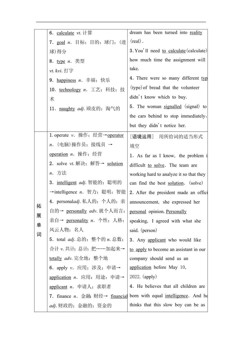 2020人教版高中英语课堂同步必修2学案 UNIT 3　COMPUTERS WORD版含答案.doc_第2页