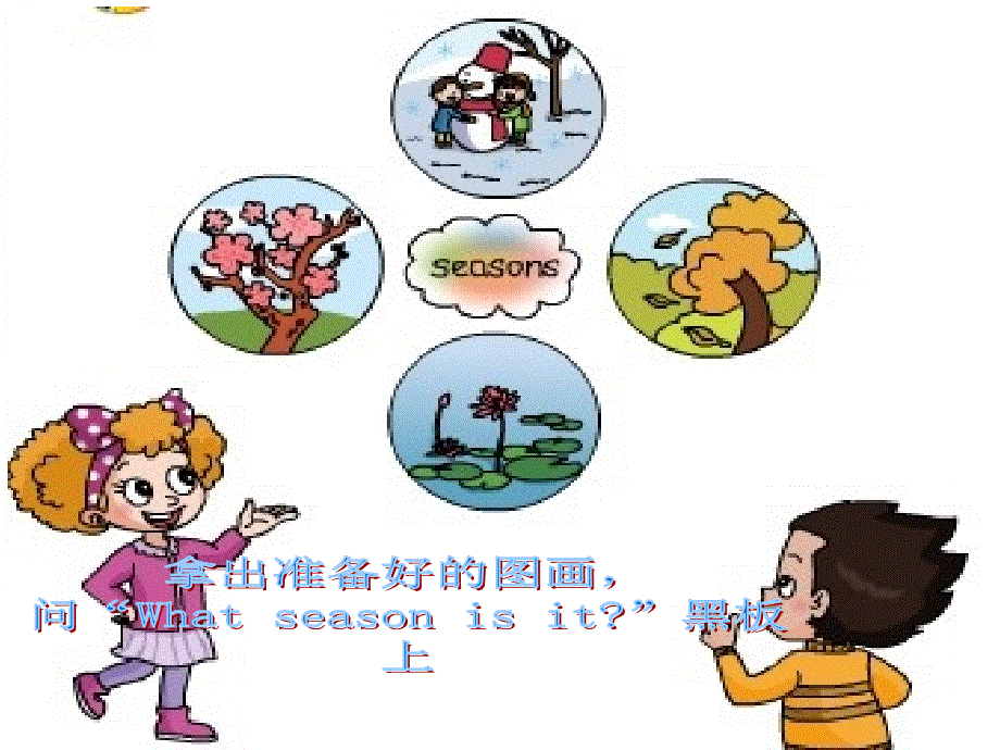 四年级上册英语课件－Unit 4《Lesson 2 It’s warm in spring》｜鲁科版（五四制）（三起） (共26张PPT).ppt_第2页