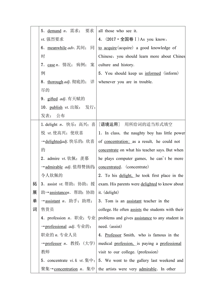 2020人教版高中英语课堂同步必修5学案 UNIT 4　MAKING THE NEWS WORD版含答案.doc_第2页