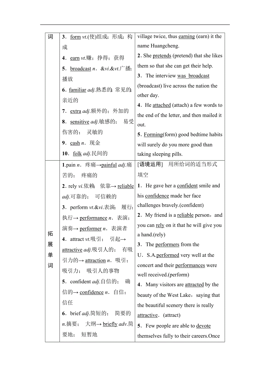 2020人教版高中英语课堂同步必修2学案 UNIT 5　MUSIC WORD版含答案.doc_第2页