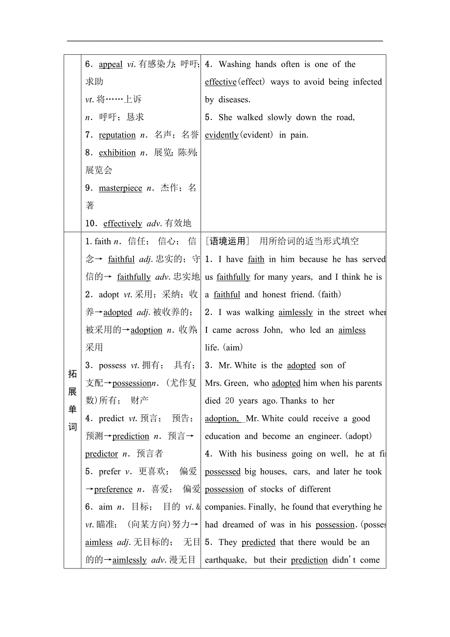 2020人教版高中英语课堂同步选修6学案 UNIT 1　ART WORD版含答案.doc_第2页