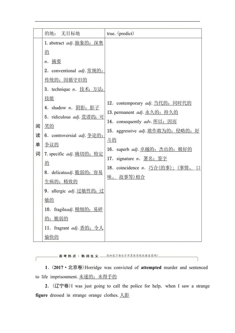 2020人教版高中英语课堂同步选修6学案 UNIT 1　ART WORD版含答案.doc_第3页