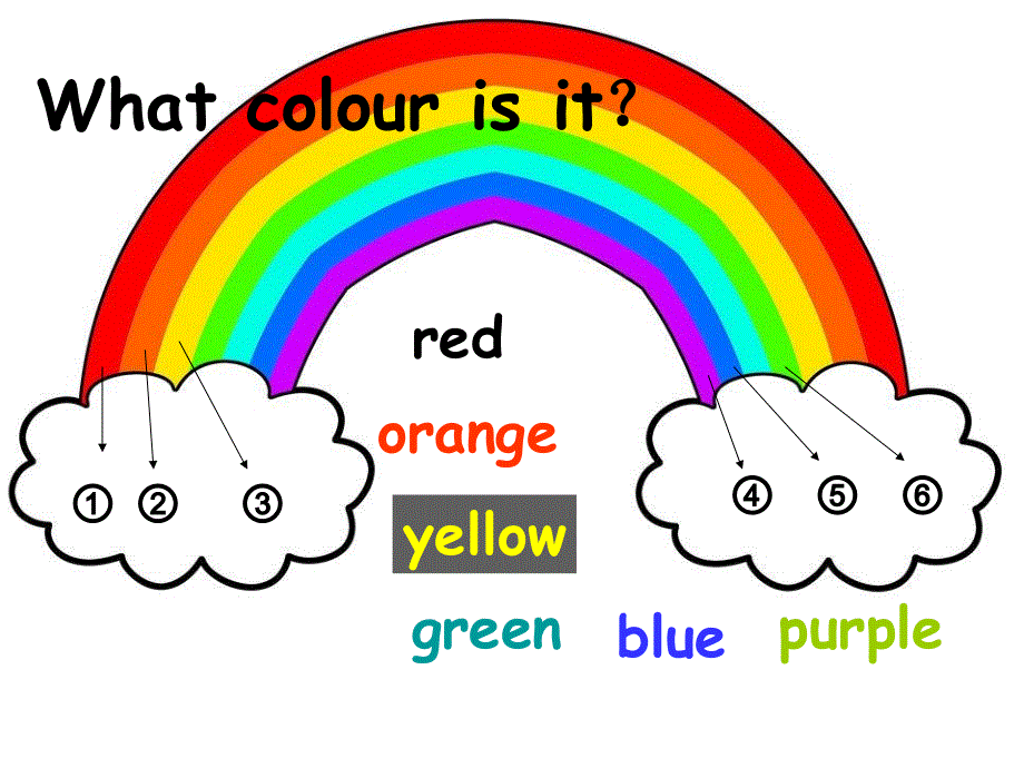 四年级上册英语课件－Unit 8《She wears a white》｜湘少版（三起）(共11张PPT).ppt_第2页