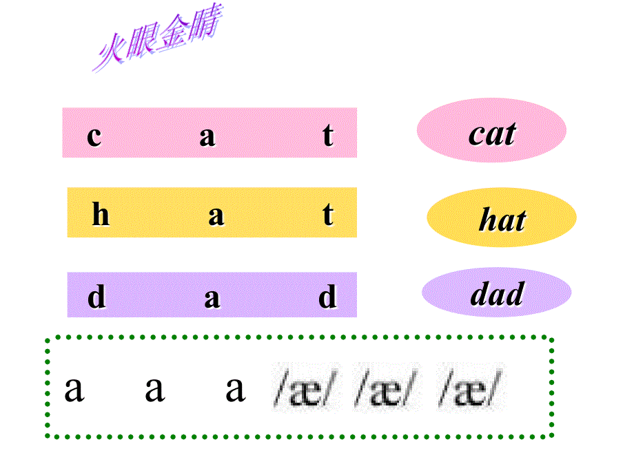 四年级上册英语课件－Unit1 My classroom A ｜人教（PEP）（2018秋）(共36张PPT).ppt_第3页