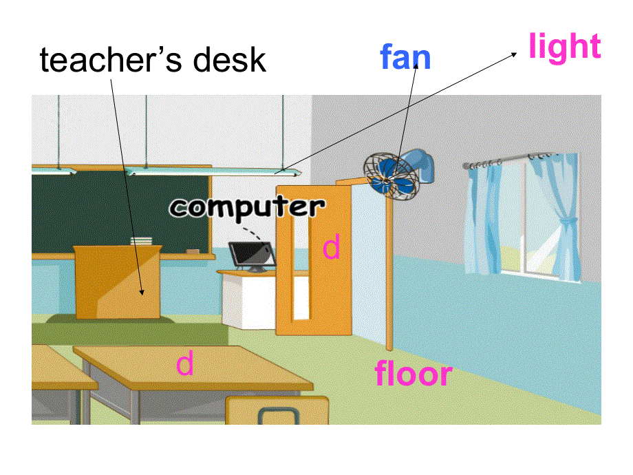四年级上册英语课件－Unit1 My classroom 第4课时 ｜人教（PEP）（2018秋） (共12张PPT).ppt_第3页