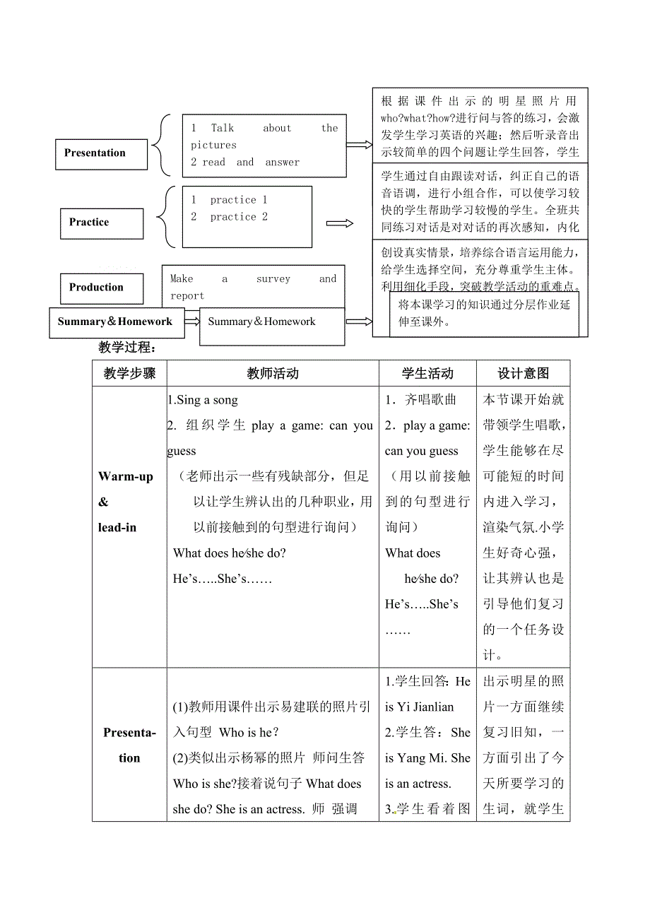 六年级上册英语教学设计Unit5 Part A Read_人教PEP（）.doc_第3页