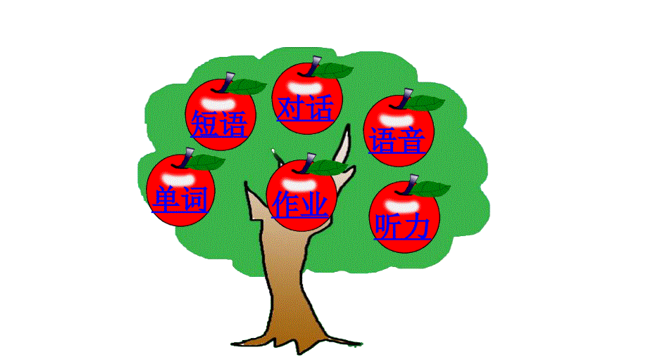 四年级上册英语复习课件-Unit 1My classroom｜人教(PEP)（2018秋） (共27张PPT).ppt_第2页