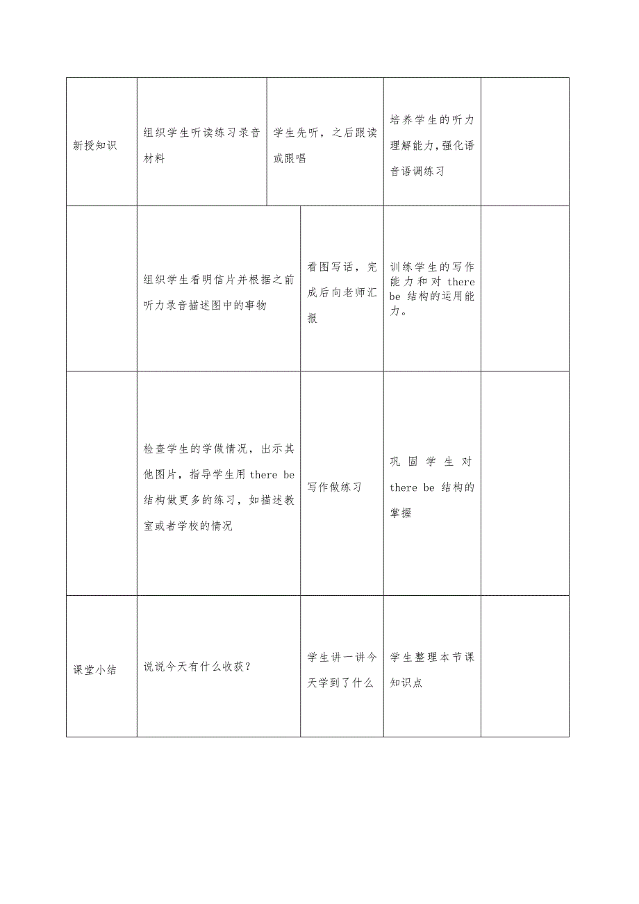 六年级上册英语教案Module 2 Unit 1 There's Chinese dancing.外研社.doc_第2页