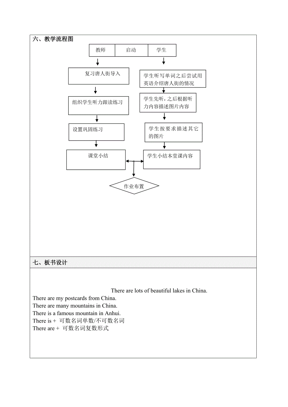 六年级上册英语教案Module 2 Unit 1 There's Chinese dancing.外研社.doc_第3页