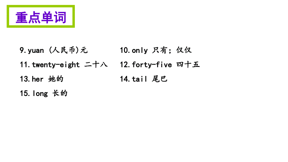四年级上册英语单元知识清单-Unit7∣译林版（三起） (共7张PPT).ppt_第3页