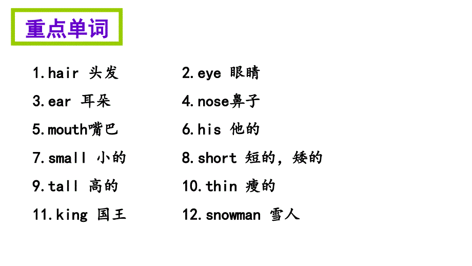 四年级上册英语单元知识清单-Unit8∣译林版（三起） (共7张PPT).ppt_第2页