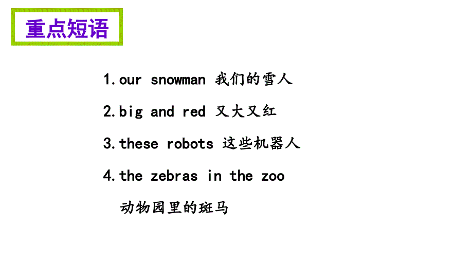 四年级上册英语单元知识清单-Unit8∣译林版（三起） (共7张PPT).ppt_第3页