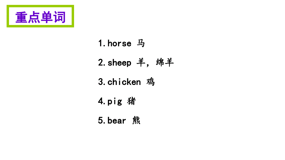 四年级上册英语模块知识清单-Module 7∣外研社（三起） (共8张PPT).ppt_第2页
