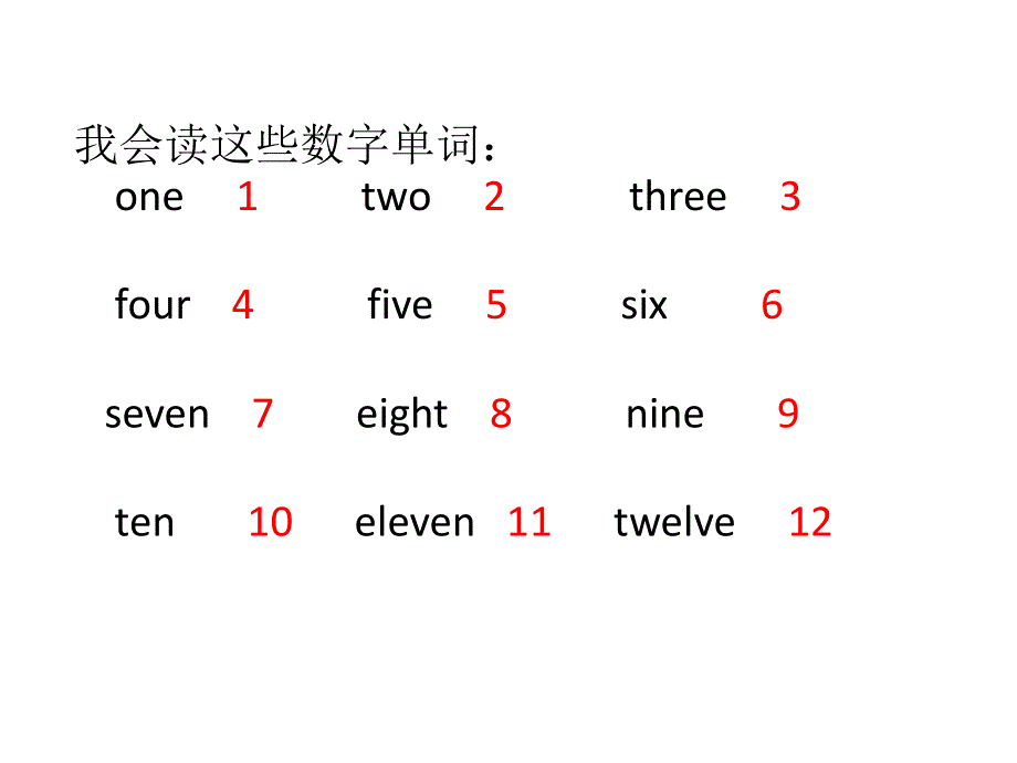 四年级上册英语课件-lesson 1 what time is it？ ∣川教版(三年级起点)（25张ppt） (共25张PPT).ppt_第2页