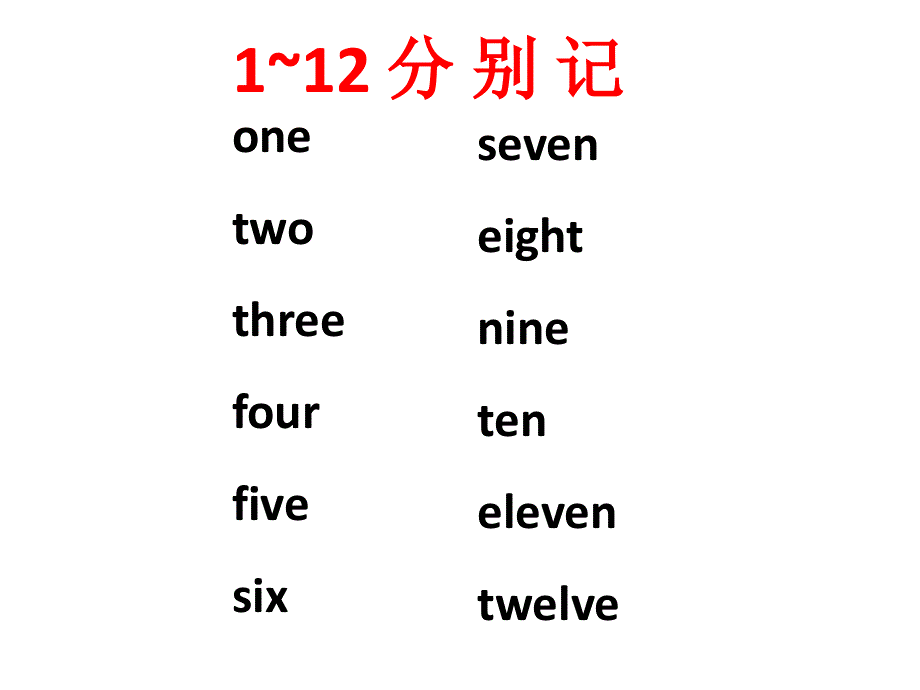四年级上册英语课件-Lesson 1 What time is it？ ∣川教版(三年级起点) (共20张PPT).ppt_第2页