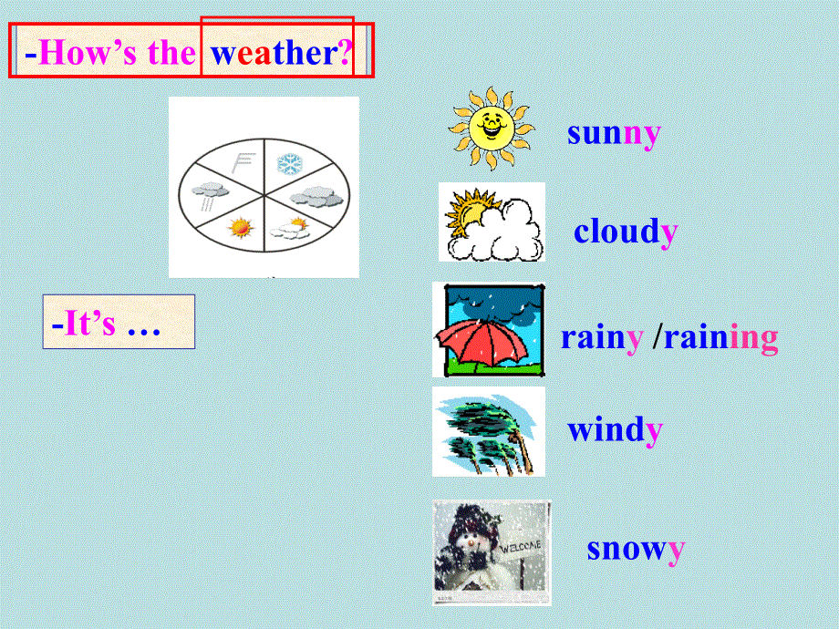 四年级上册英语课件-Lesson 1 It's windy and cool∣川教版(三年级起点) (共22张PPT).ppt_第3页