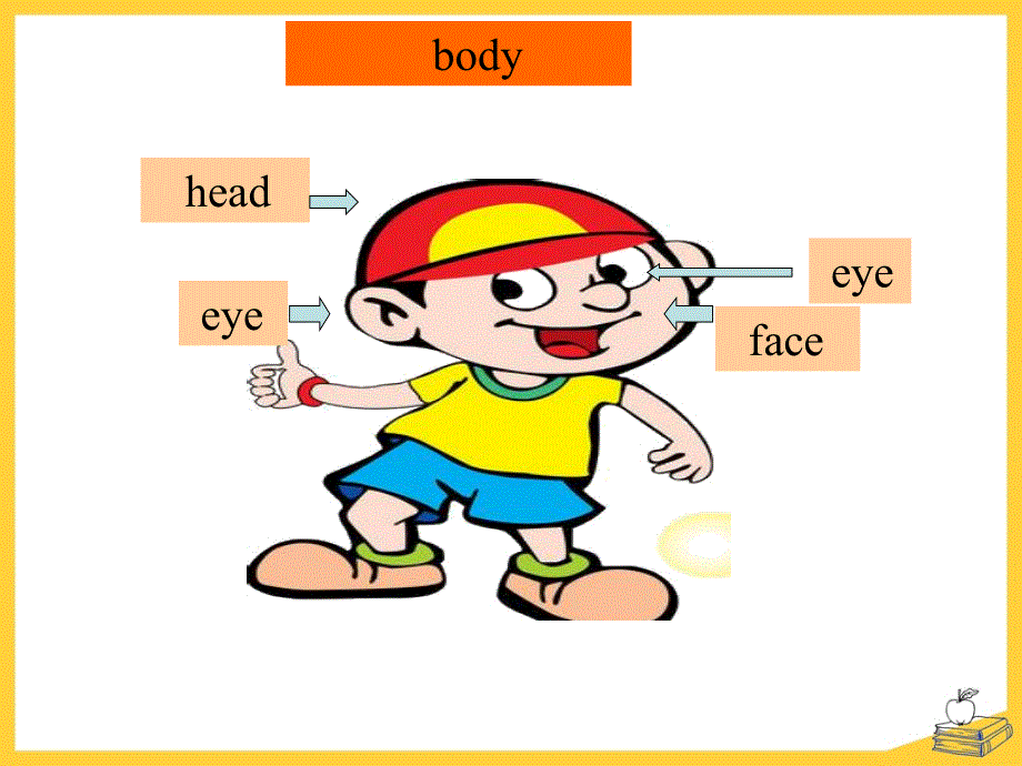 四年级上册英语课件-Lesson 6 I can see with my eyes｜接力版 (共16张PPT).ppt_第3页