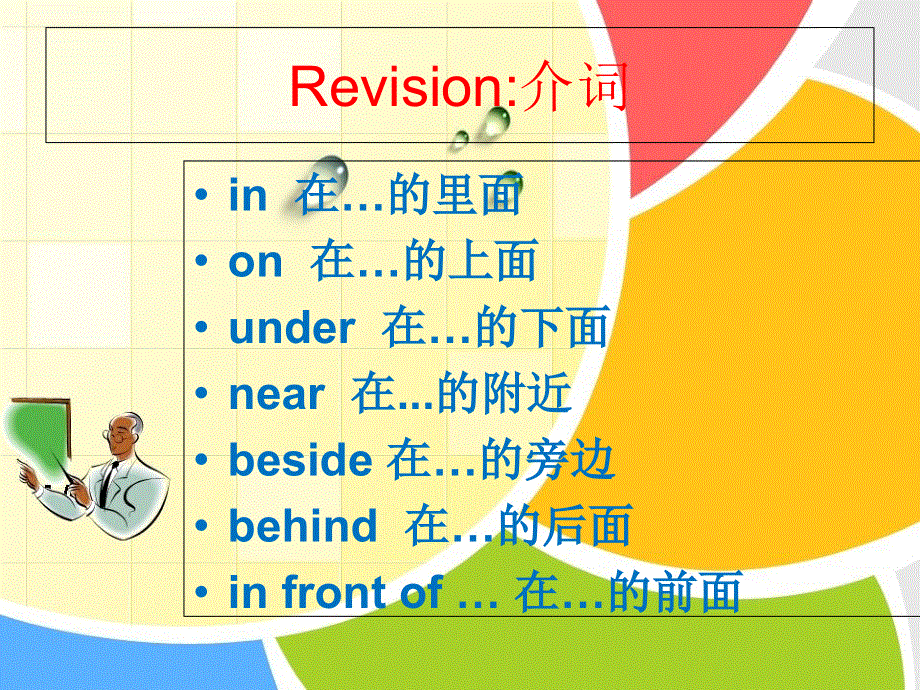 四年级上册英语课件-Module 1 Unit 1 What’s in your room（3）︱广州版（一起）.ppt_第2页