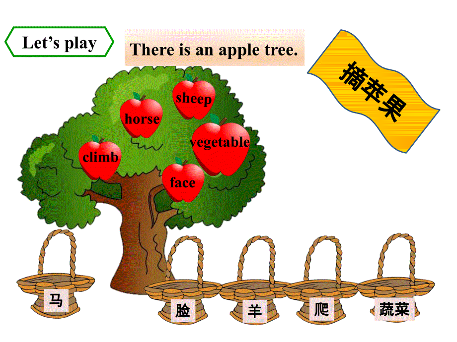 四年级上册英语课件-Module 7Unit 2 There are twelve boys on the bike外研版（三起） (共32张PPT).ppt_第2页