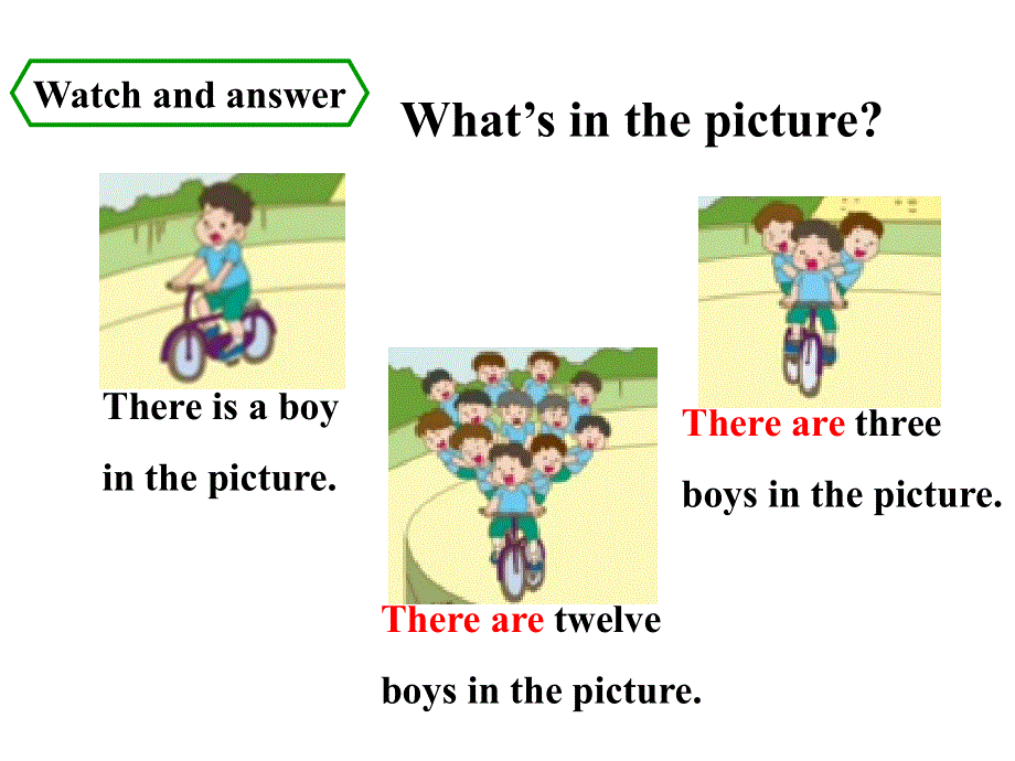 四年级上册英语课件-Module 7Unit 2 There are twelve boys on the bike外研版（三起） (共32张PPT).ppt_第3页