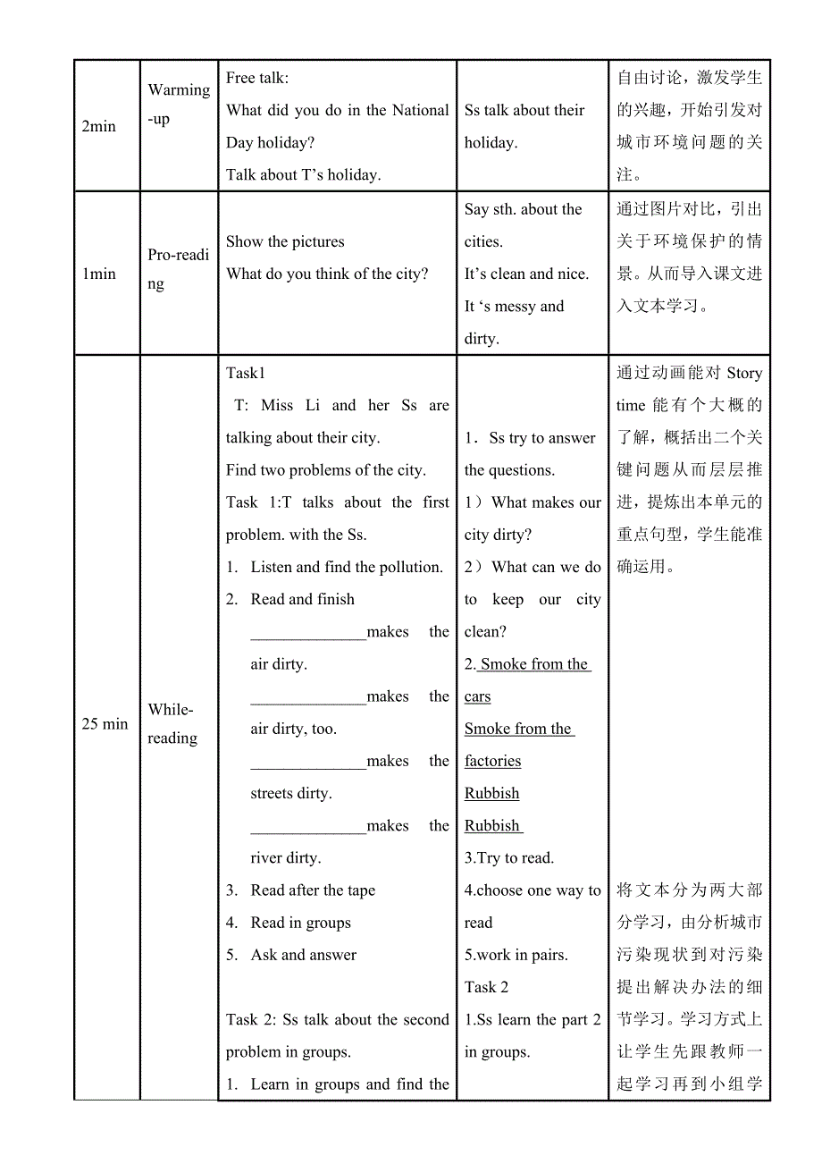 六年级上册英语教案（表格式）Unit 6 Keep our city clean（第1课时）译林版（三起）.doc_第2页