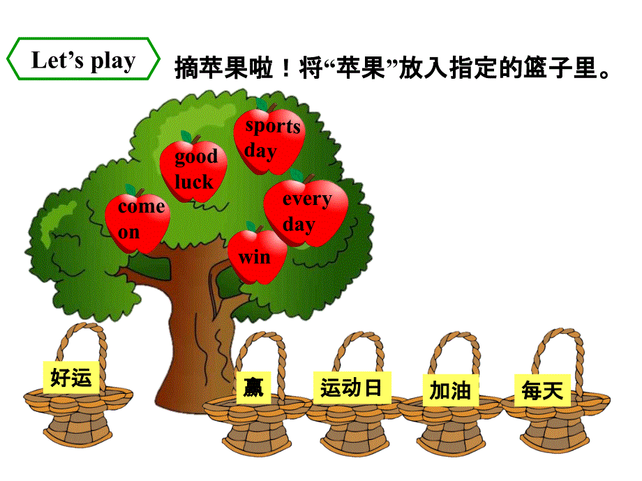 四年级上册英语课件-Module 9 Unit 2 I'm going to do the high jump外研版（三起） (共36张PPT).ppt_第2页
