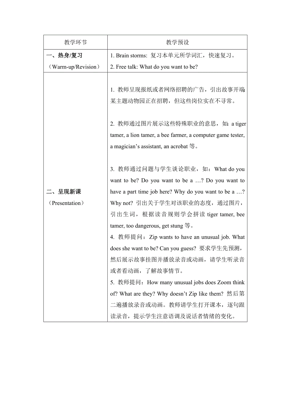 六年级上册英语教案Unit5 What does he do B Review人教.doc_第2页
