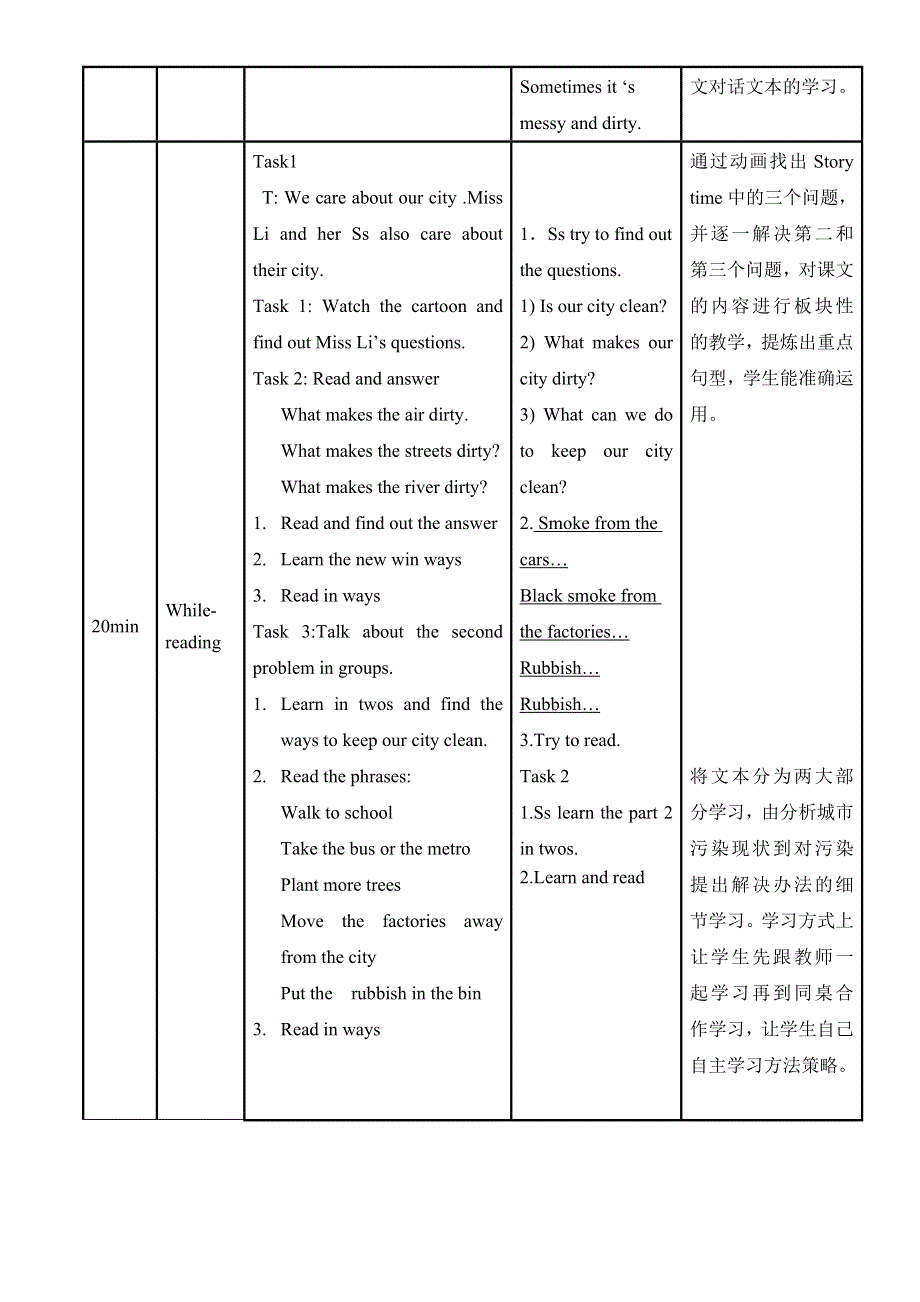 六年级上册英语教案（表格式）Unit 6 Keep our city clean （period 1）译林版（三起）.doc_第2页