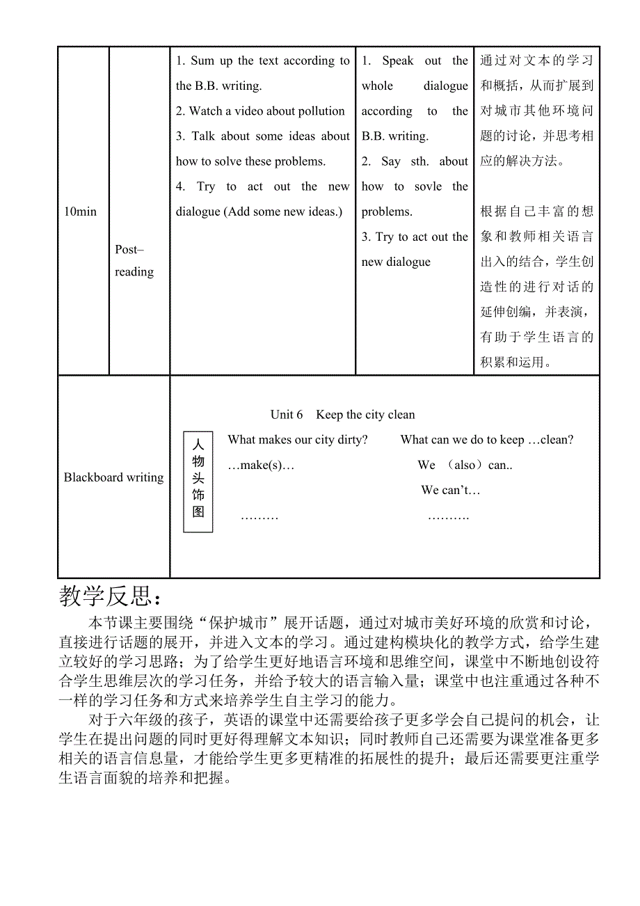 六年级上册英语教案（表格式）Unit 6 Keep our city clean （period 1）译林版（三起）.doc_第3页