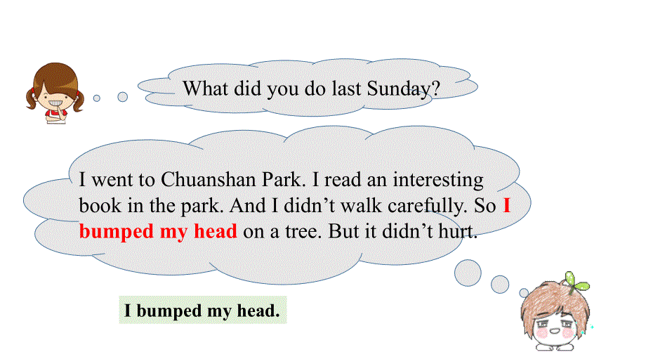 四年级上册英语课件-Module 9 Unit 2 I bumped my head｜外研社（一起）(共10张PPT).ppt_第3页