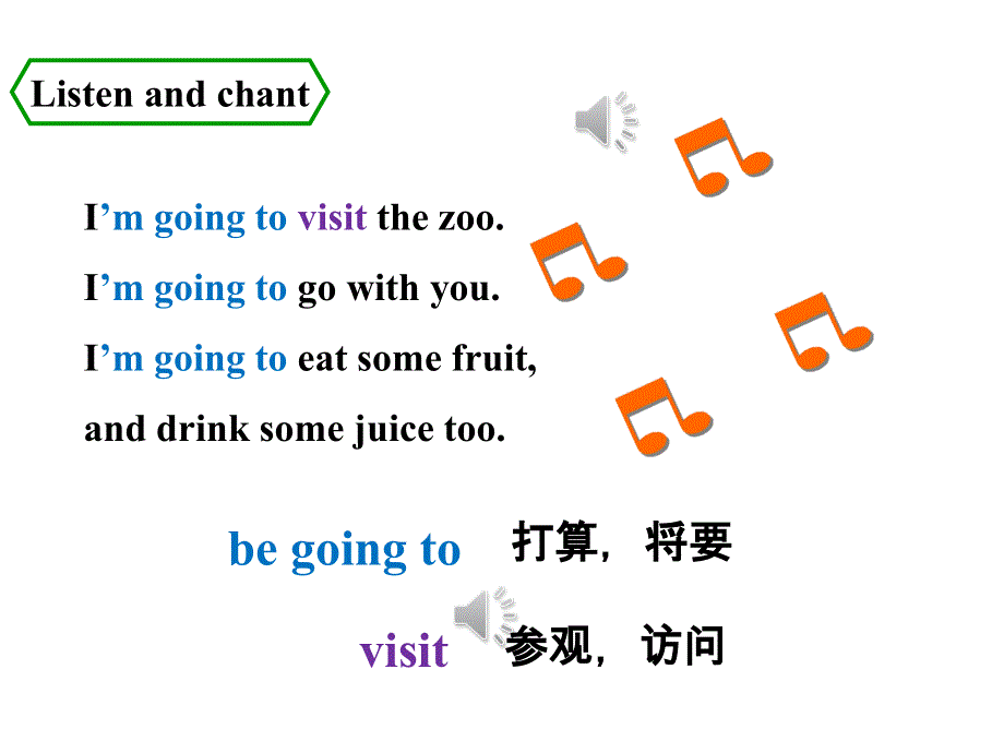 四年级上册英语课件-Module 8Unit 1 We're going to visit Hainan外研版（三起） (共31张PPT).ppt_第2页