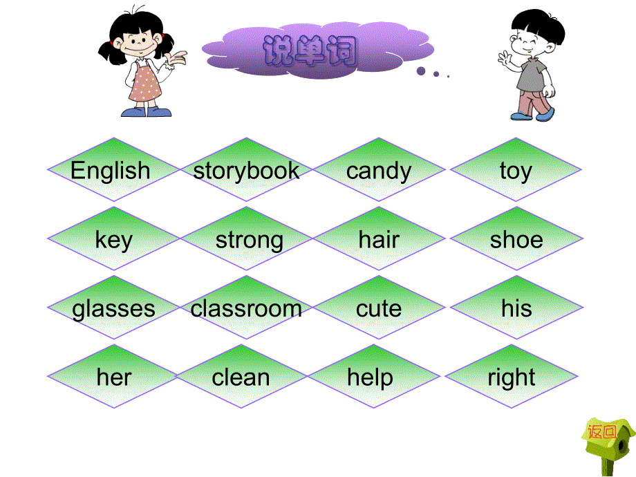 四年级上册英语课件-Recycle1_人教PEP（2014秋）.ppt_第3页