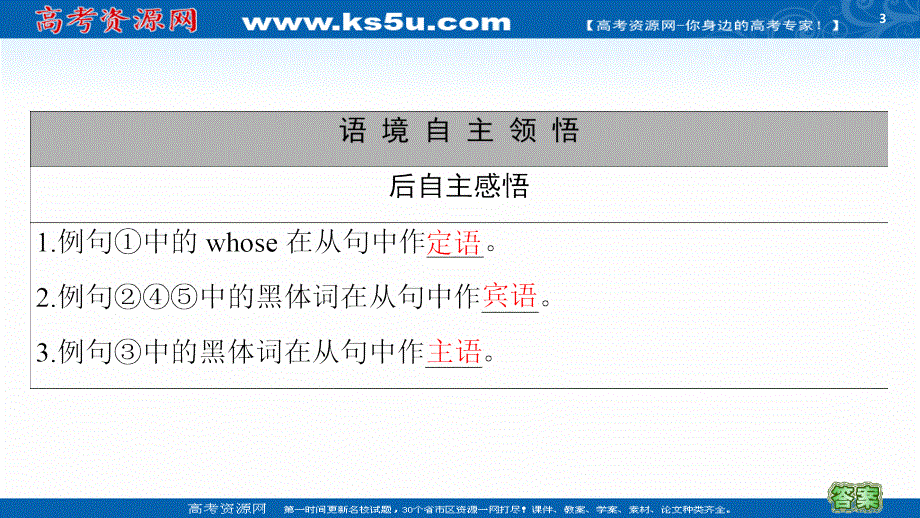 2020-2021学年英语译林版必修1课件：UNIT 1 SECTION Ⅲ　GRAMMAR .ppt_第3页