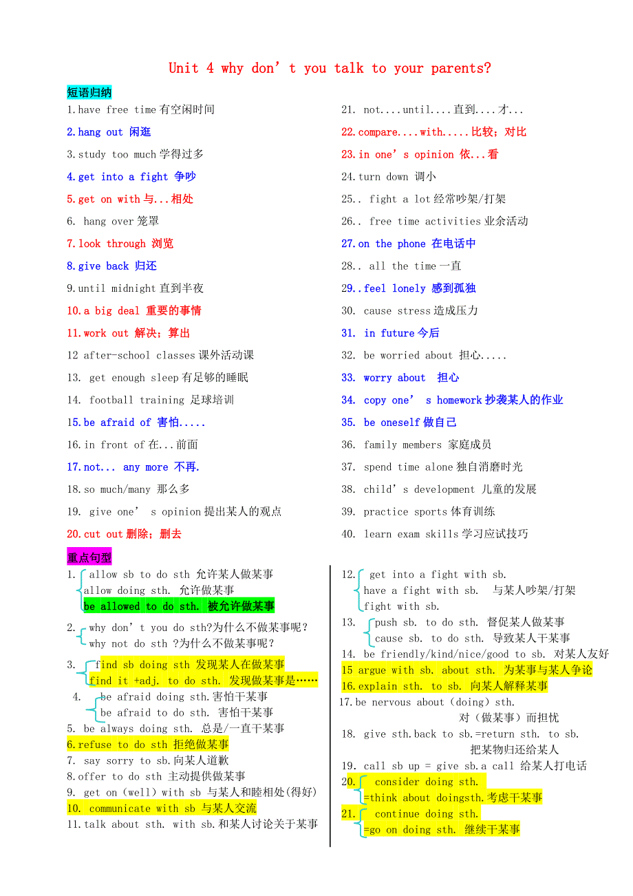 2020八年级英语下册Unit4Whydon’tyoutalktoyourparents重点知识汇总新版人教新目标版.doc_第1页