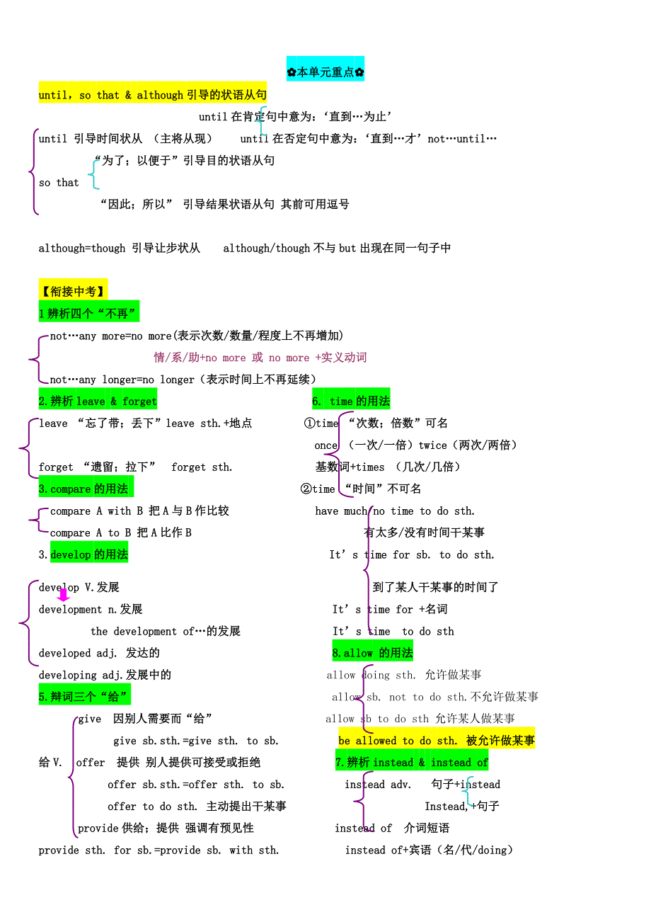 2020八年级英语下册Unit4Whydon’tyoutalktoyourparents重点知识汇总新版人教新目标版.doc_第2页
