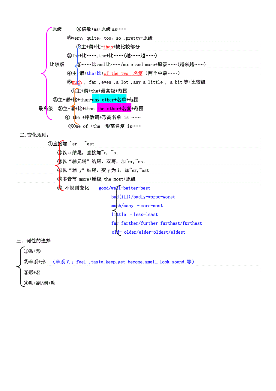2020八年级英语下册Unit7What’sthehighestmountainintheworld重点知识汇总新版人教新目标版.doc_第3页